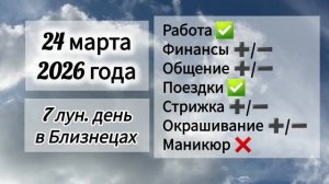 Гороскоп дня 24 марта 2026 года, лунный день