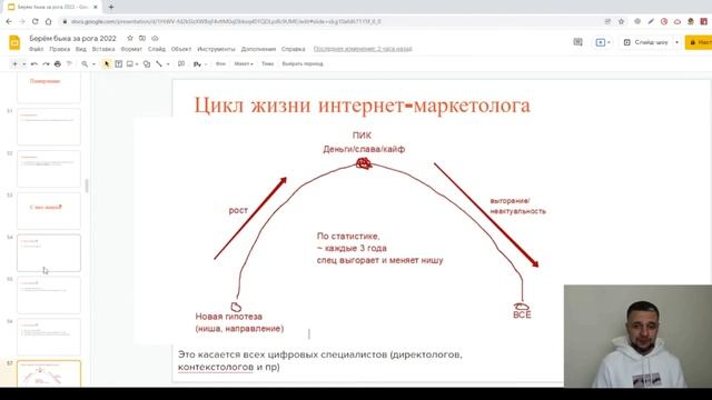 ПЛАНИРУЕМ время! Как ставить цели! Как не выгорать фрилансеру! Где брать мотивацию! С чего начать!