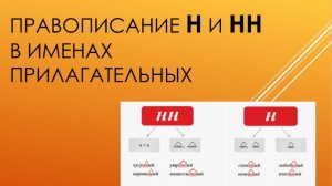 Правописание Н и НН в именах прилагательных. Русский язык 6 класс.