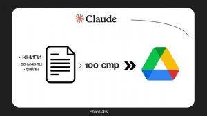 Claude на МАКСИМУМ — полный гайд за 11 минут!