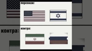 Израиль и Сша контра: