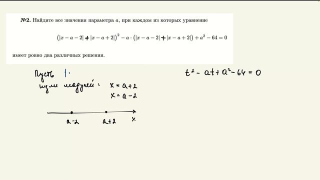 Задачи с параметром. ЕГЭ-2026 по профильной математике. Урок №6.