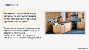 Интерьер и планировка кухни столовой