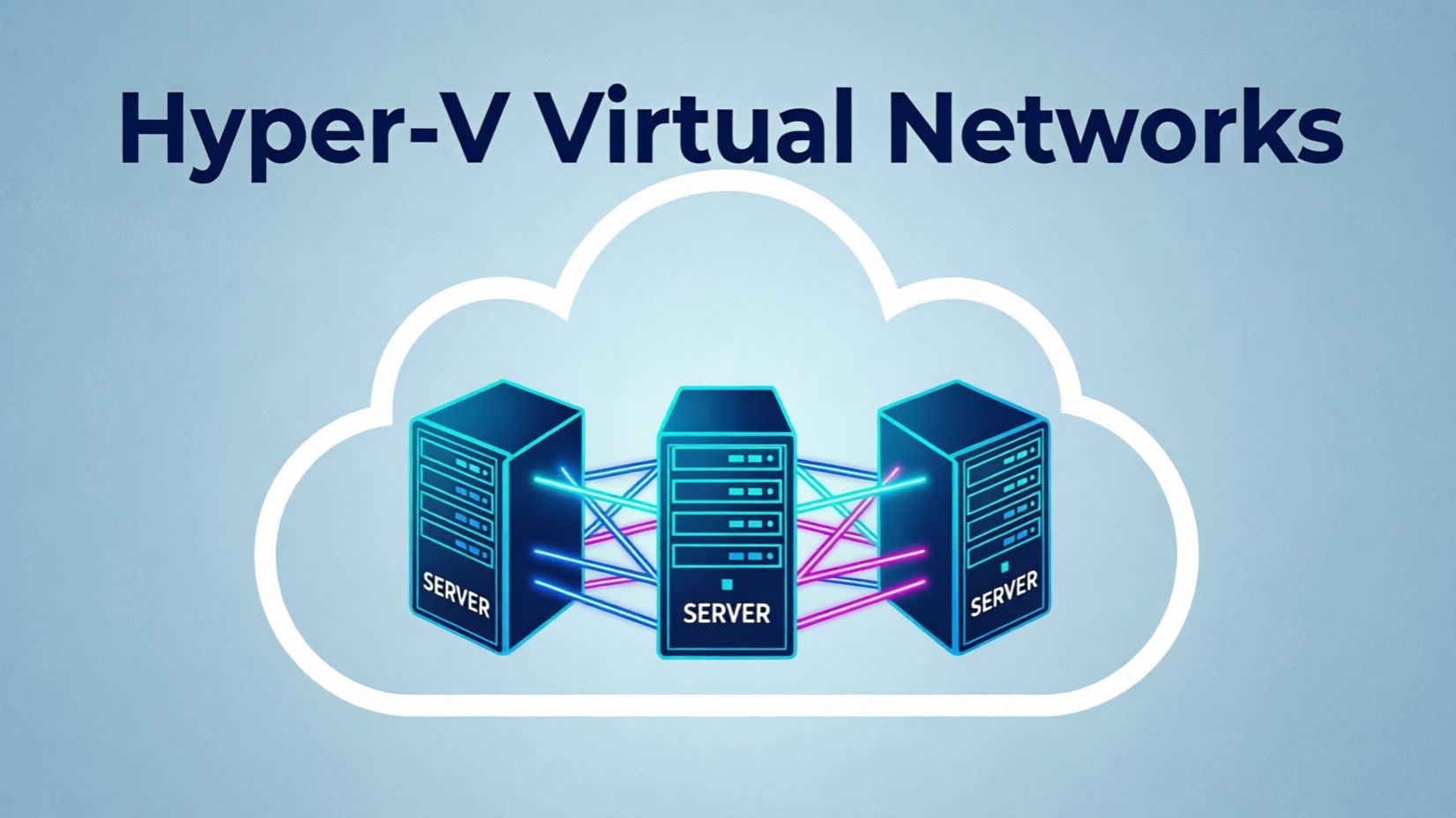 Настройка сетей Hyper-V смотреть онлайн