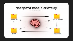 Как я превратил заметки в личную систему мышления — Obsidian №5