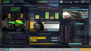 Motorsport Manager #12 Конец второго сезона.