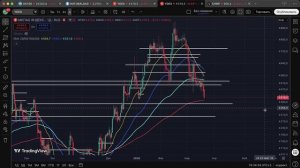 Воскресный обзор рынка!
