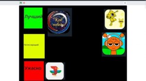 все рутуберы