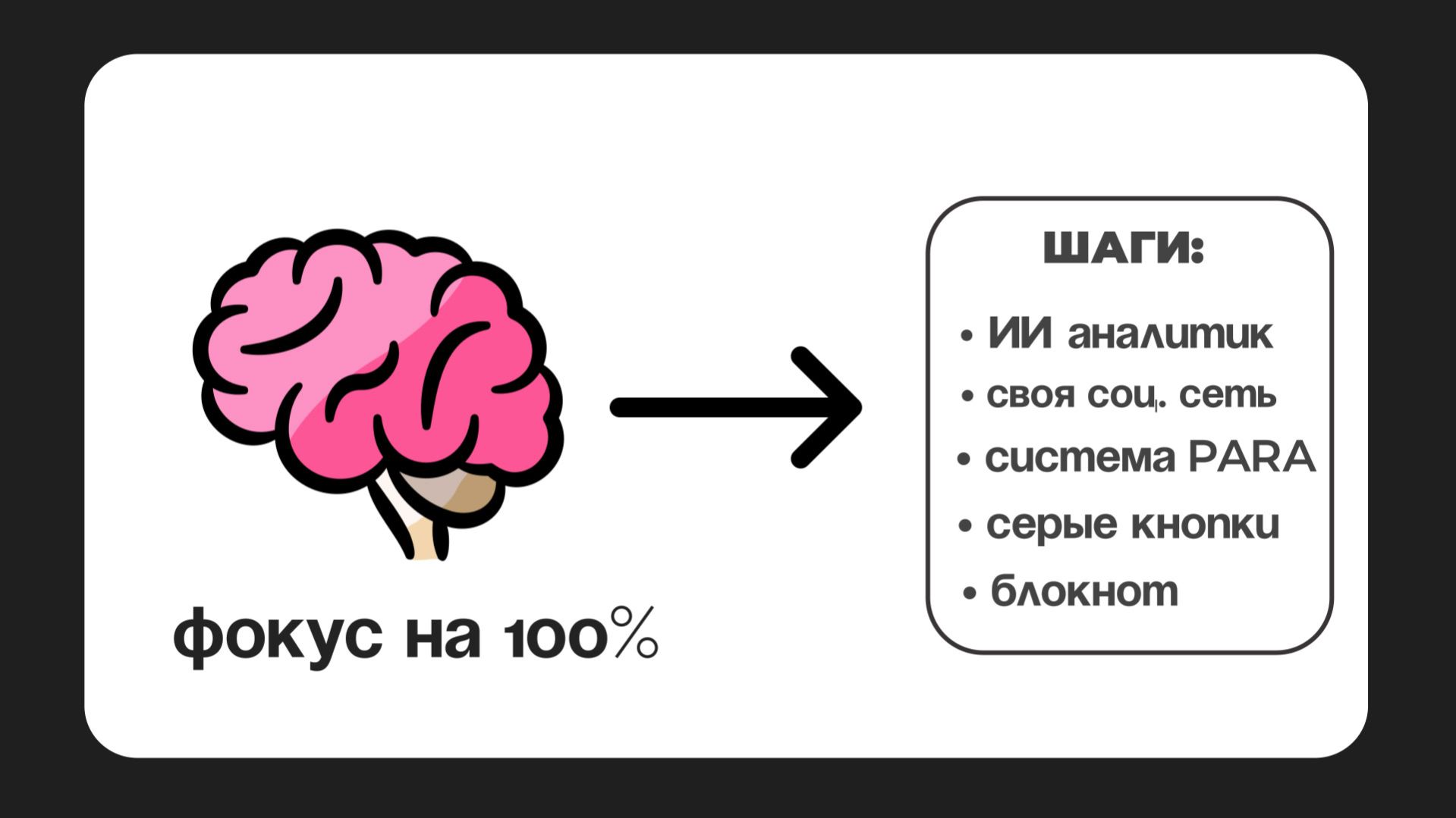 Как Obsidian вытащил меня из хаоса — цифровой минимализм