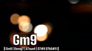 Минусовка Smooth Jazz Fusion — Minor Jam в тональности Gm (104 bpm)