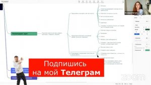 Помогаем клиенту наглядно увидеть проблему и «пощупать» решение. Аудит сайта и рекламного кабинета.