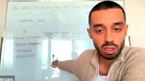 Твоё Время когда-нибудь кончится. Вопрос Сколько пользы ты принесёшь людям. Анар Дримс