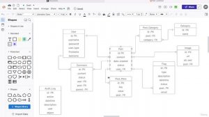 Very Academy - 040 - Project Requirement Post Comments