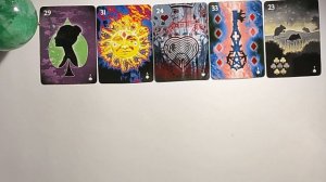 Что дальше? Как сложится?