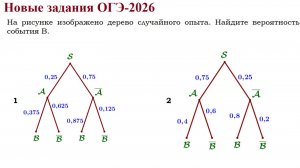 Новые задания по теории вероятности