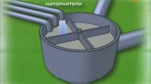 Производство бумаги