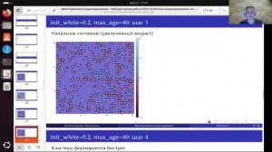 Защита презентации 3