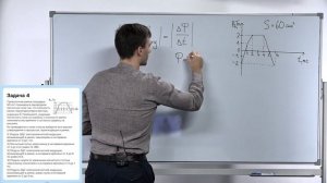 Электромагнитная индукция в ЕГЭ по физике