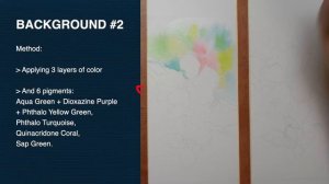 КАК НАРИСОВАТЬ АКВАРЕЛЬНЫЙ ФОН 🎨 3 совета + 3 упражнения