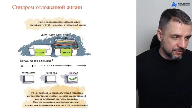 Синдром отложенной жизни. Для достижения цели мотивация не нужна, следуй только трём этим правилам.