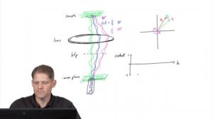 контраст трансфер функция jensen лекция# 5.mp4