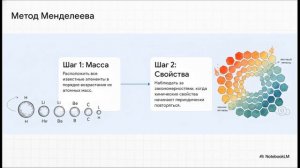 Химия 8 класс § 29 ОТКРЫТИЕ ПЕРИОДИЧЕСКОГО ЗАКОНА Д. И. МЕНДЕЛЕЕВЫМ