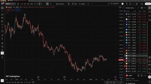 🔴 СИТУАЦИЯ КОНКРЕТНО МЕНЯЕТСЯ?! ГОТОВЬСЯ К ОГРОМНОМУ РОСТУ?! Что будет с Российским рынком акций?