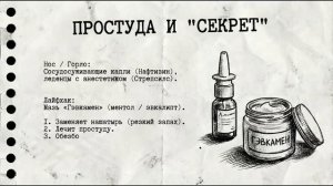 Что должно быть в аптечке на случай ЧС — когда врач и аптека далеко.