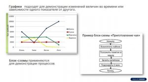 графические изображения
