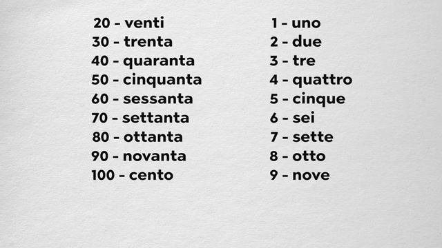 Счет до 100 для тех, кому сложно запомнить. #итальянскийязык #итальянскийязыкснуля #италия