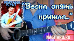 Михаил Круг - ВЛАДИМИРСКИЙ ЦЕНТРАЛ. Разбор с аккордами на гитаре
