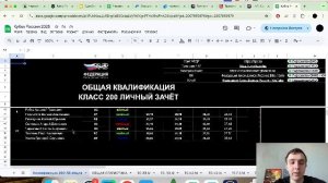 Судейский Вебинар 3 категории 21.03