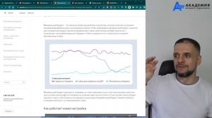 Что изменилось в Яндекс Директ. Изменения в рекламных кабинетах. Автотаргетинг. Минимальный бюджет.