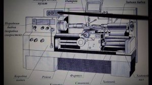 5- Знакомство с токарным станком.