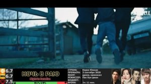 15 ОТЛИЧНЫХ ФИЛЬМОВ КОТОРЫЕ ВЫ ПРОПУСТИЛИ. ТОП ТРЕЙЛЕРЫ! НОВЫЕ ФИЛЬМЫ КОТОРЫЕ УЖЕ ВЫШЛИ  1080p