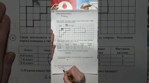 Разбор варианта ВПР для 4 класса: математика