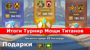Хроники Хаоса Турнир Мощи Титанов Итоги Подарки