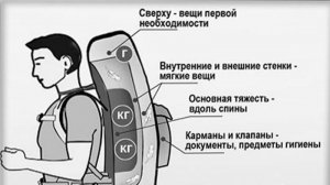 Вода кончилась как найти питьевую воду в городе.