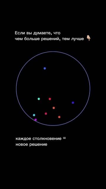Сначала кажется,что решений просто стало больше,но в один момент система начинает разгоняться👇🏼