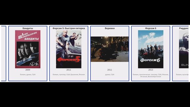 В каких фильмах снимался  Вин дизель