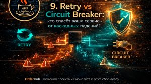 9. Retry vs Circuit Breaker: кто спасёт ваши сервисы от каскадных падений?