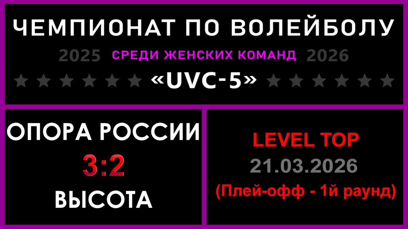 Опора России - Высота, UVC-5 (Девушки) - LEVEL TOP (Плей-офф - 1й раунд)
