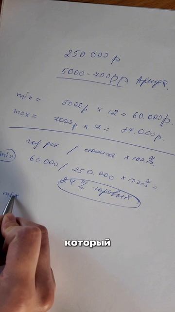 Считаем доходность кладовки финансы инвестиции