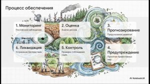 География 8 класс параграф 41 Экологическая безопасность России