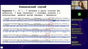 Лучше поздно, чем никогда?