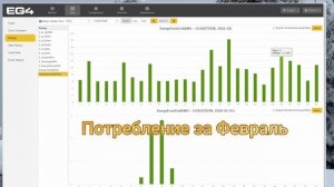 Солнечные панели зимой! Хватает ли на дом_(Лесная жизнь в Америке.)