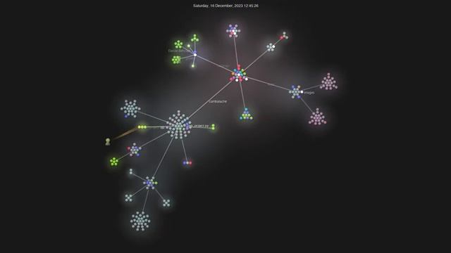 Cambalache 1.0 Visualization