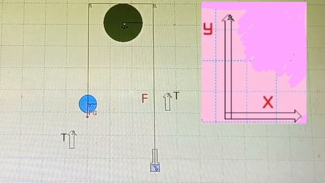 Физика Если теряется энергия...