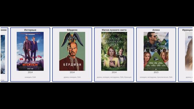 В каких фильмах снималась Эмма Стоун