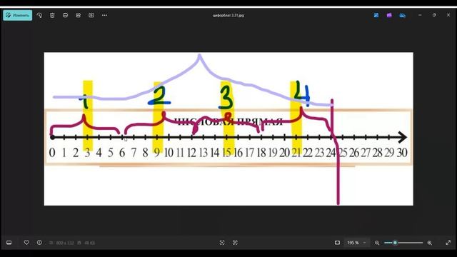 Циферблат Часы  Год система 12-24 Фрактал